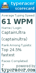 Scorecard for user captainultra