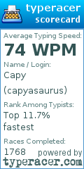 Scorecard for user capyasaurus