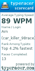 Scorecard for user car_killer_98race