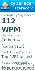 Scorecard for user carbarrawr