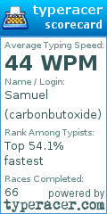 Scorecard for user carbonbutoxide