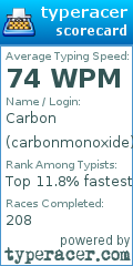 Scorecard for user carbonmonoxide