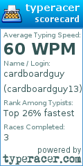 Scorecard for user cardboardguy13