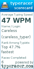 Scorecard for user careless_typer