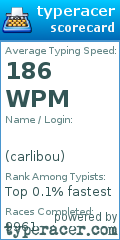 Scorecard for user carlibou