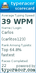 Scorecard for user carlitos123