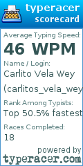 Scorecard for user carlitos_vela_wey2