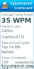 Scorecard for user carlos1473