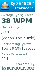 Scorecard for user carlos_the_turtle