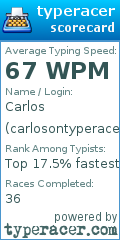 Scorecard for user carlosontyperacer