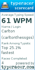 Scorecard for user carltonthessgss