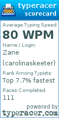 Scorecard for user carolinaskeeter