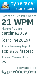 Scorecard for user caroline2019