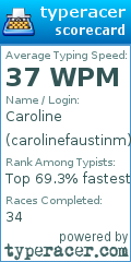 Scorecard for user carolinefaustinm