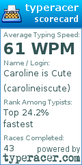 Scorecard for user carolineiscute