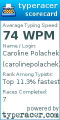 Scorecard for user carolinepolachek