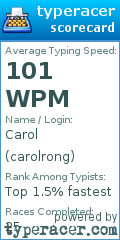 Scorecard for user carolrong