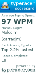 Scorecard for user carradjm