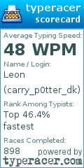 Scorecard for user carry_p0tter_dk