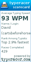 Scorecard for user cartsbeforehorses