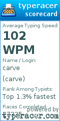 Scorecard for user carve