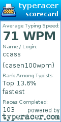 Scorecard for user casen100wpm