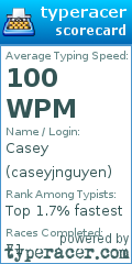 Scorecard for user caseyjnguyen