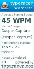 Scorecard for user casper_capture