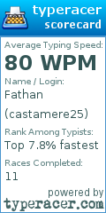 Scorecard for user castamere25