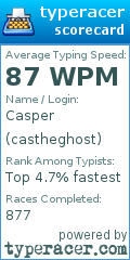 Scorecard for user castheghost
