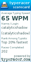 Scorecard for user catalyticshadow