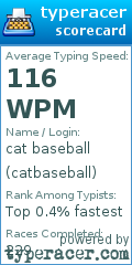 Scorecard for user catbaseball