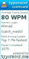 Scorecard for user catch_me00