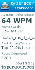 Scorecard for user catch_me_if_u_can_do_so