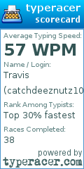 Scorecard for user catchdeeznutz101