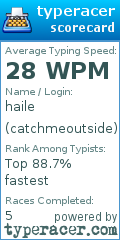 Scorecard for user catchmeoutside
