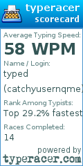 Scorecard for user catchyusernqme