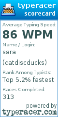 Scorecard for user catdiscducks
