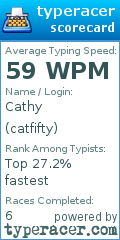 Scorecard for user catfifty