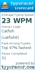 Scorecard for user catfish6