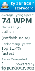 Scorecard for user catfishburglar