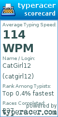 Scorecard for user catgirl12