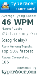 Scorecard for user catgirldaisy