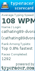 Scorecard for user cathating89dvorak
