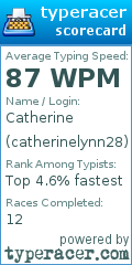 Scorecard for user catherinelynn28