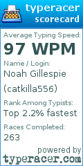 Scorecard for user catkilla556