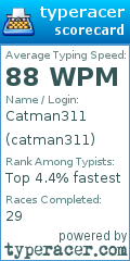 Scorecard for user catman311