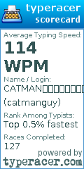 Scorecard for user catmanguy