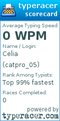 Scorecard for user catpro_05
