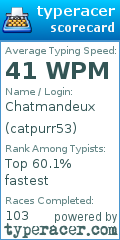 Scorecard for user catpurr53